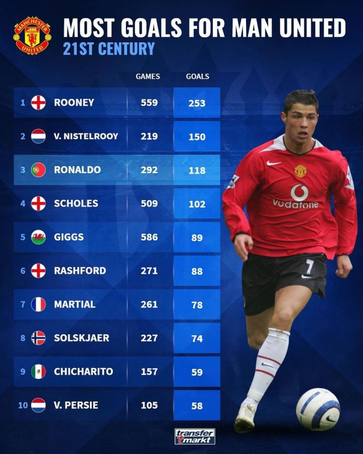 黎圣日耳曼 黎圣日耳曼