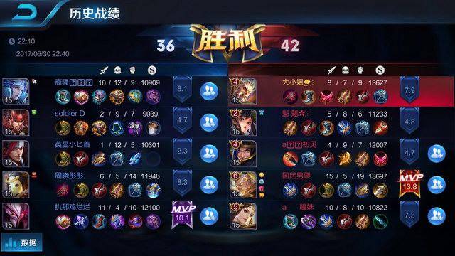 表面看似代 表面看似代