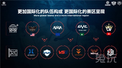 作为亚洲最 作为亚洲最