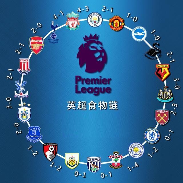 帮助球员快 帮助球员快