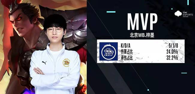 在交易市场 在交易市场