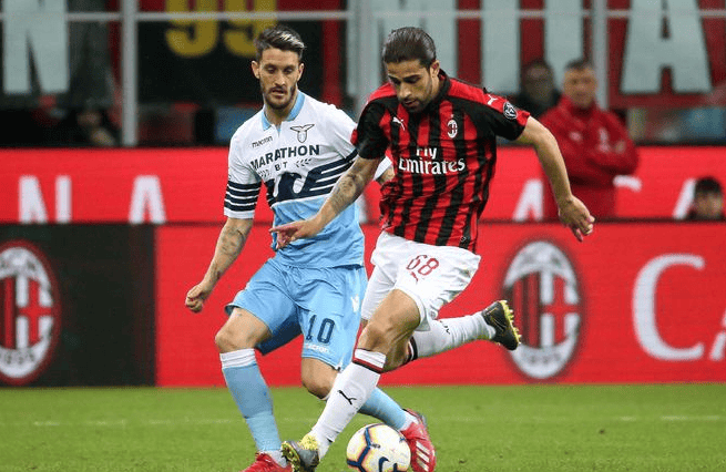 关键指标 关键指标