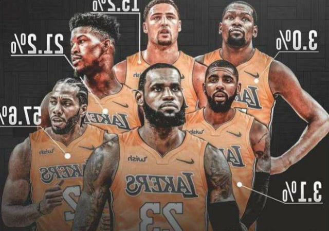 住关键分环
