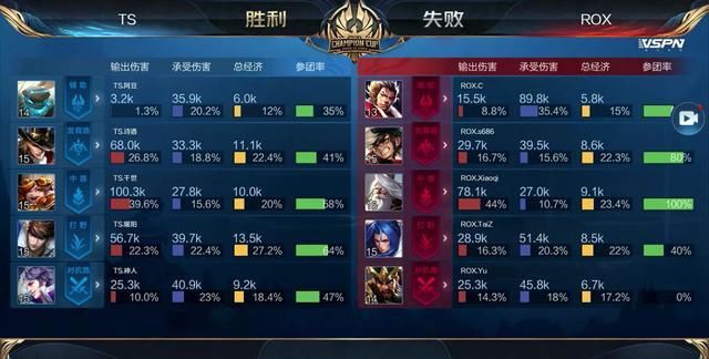 对应的嵌张