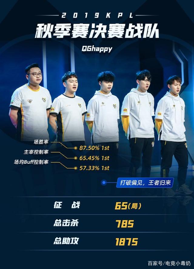 以更聚焦